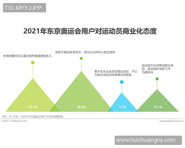 社交媒体环境下球员心理状态的变化与竞技表现关系研究 社交媒体环境下球员心理状态的变化与竞技表现关系研究