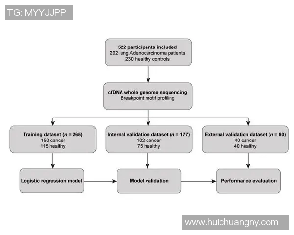 NBA关键比赛数据深度解读与智能赛果预测模型构建研究 NBA关键比赛数据深度解读与智能赛果预测模型构建研究