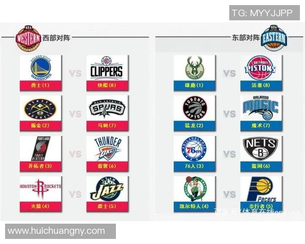 NBA季后赛球队轮换策略及效果